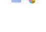 create excel spreadsheet service